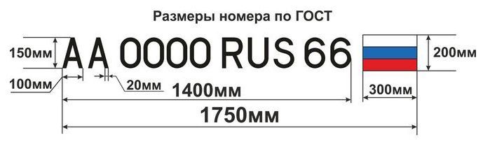 Размеры номера на лодку по ГОСТ